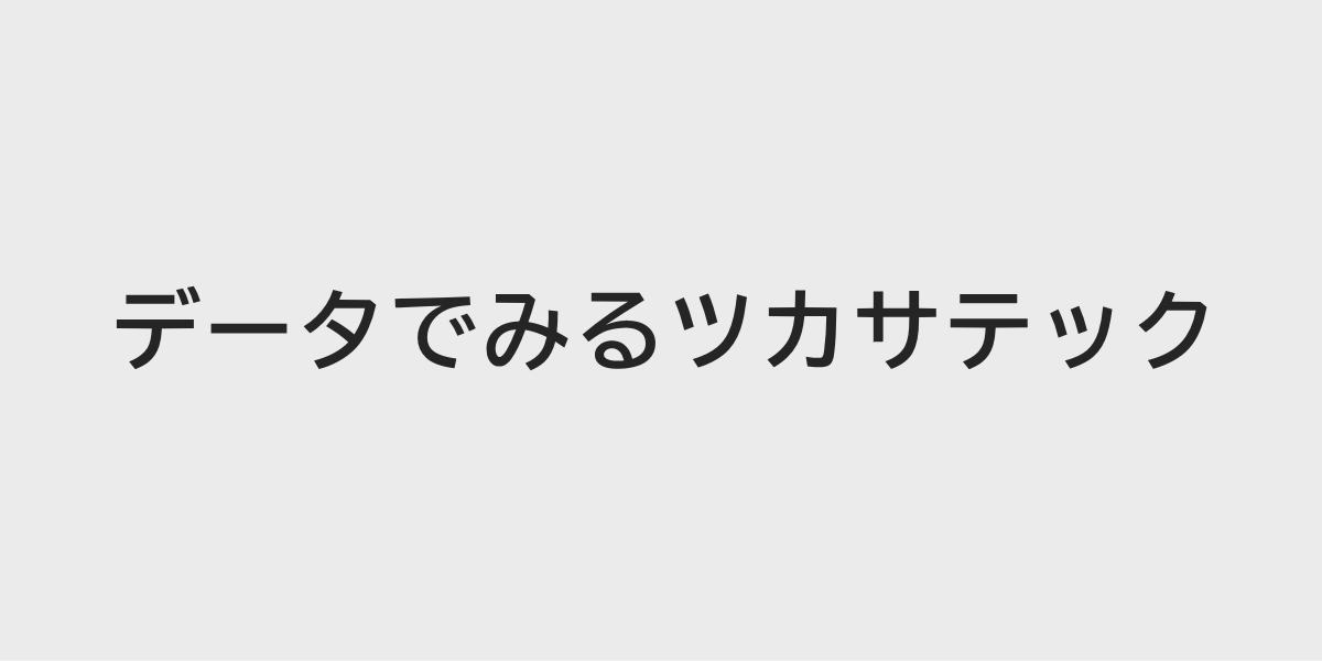 データでみるツカサテック